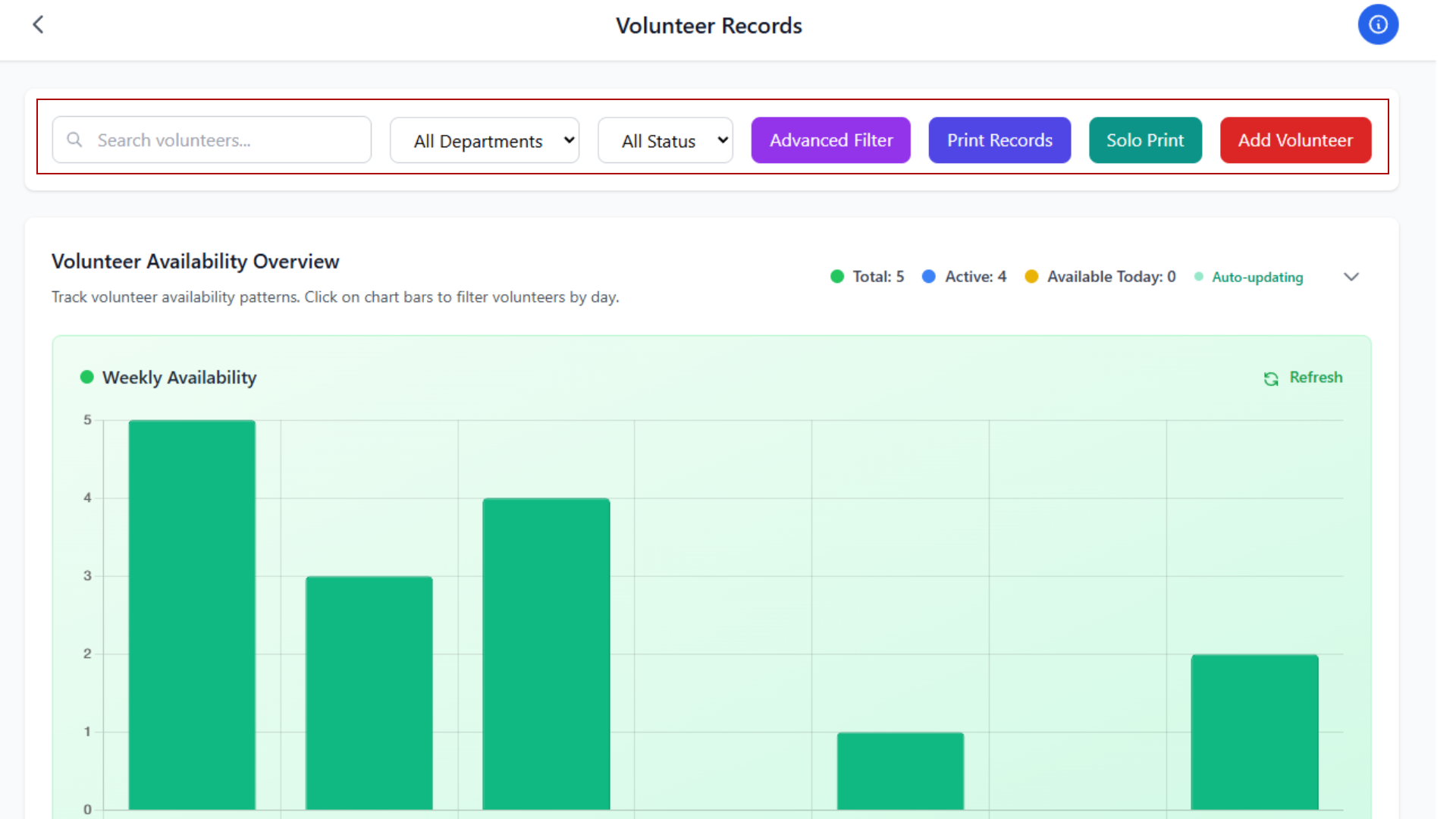 Quick Actions and Filters